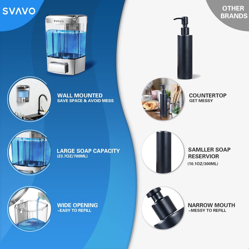 SVAVO Wall Mounted Soap Dispenser Kitchen Bathroom Manual Soap Dispenser Refillable Hand soap Dispenser for Liquid Contianers Shampoo Gel Chamber for Household Commerical 23.7oz (700ml) ABS - Image 2